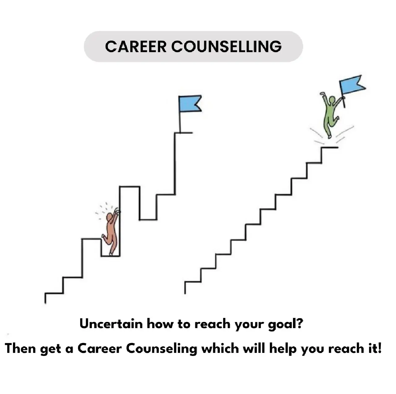 Don't have regrets, let us help you achieve your dreams